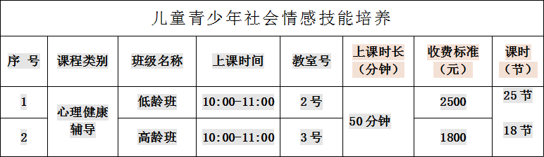 青海省小島藝術(shù)培訓(xùn)班招生簡(jiǎn)章(圖13)